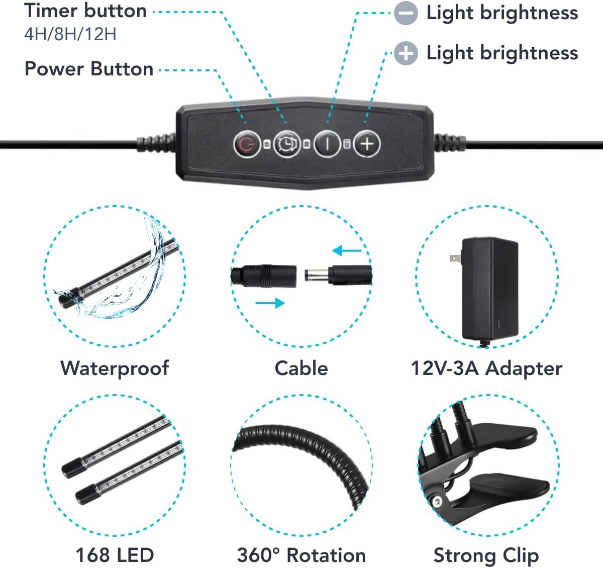 Smart LED Grow Lights - Full Spectrum Plant Light with Timer